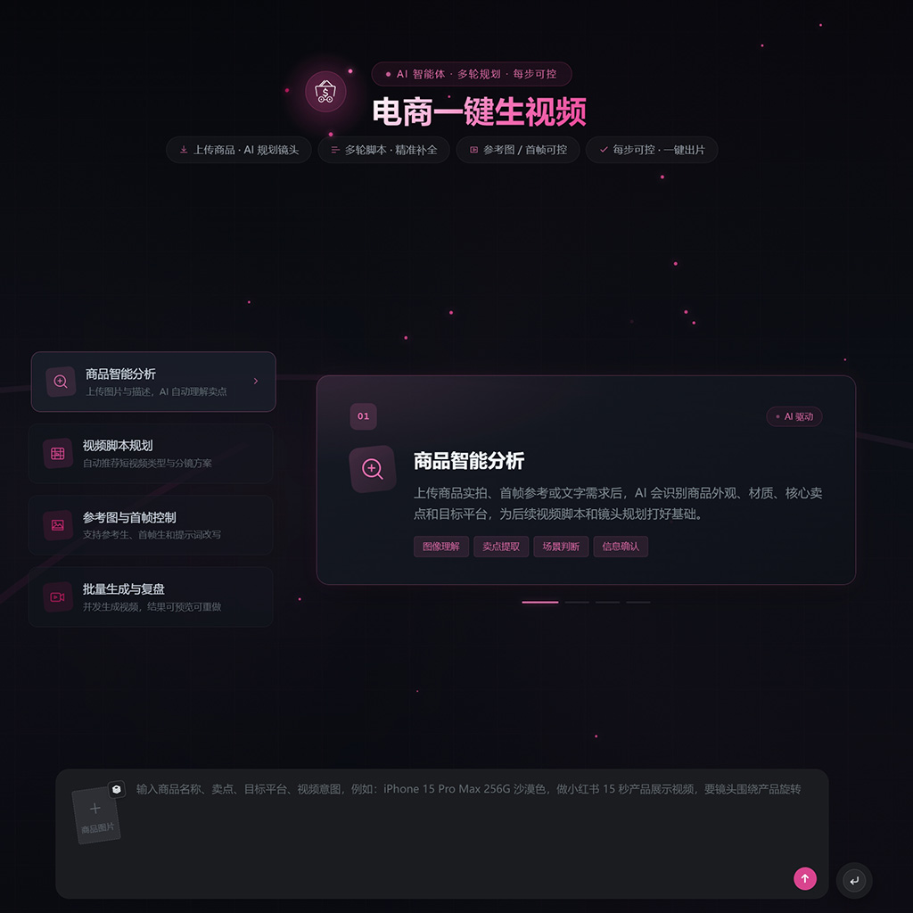 电商视频与爆款带货视觉制作
